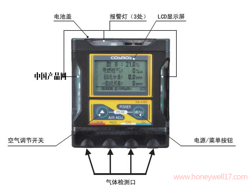 四合一气体检测仪XA-4400